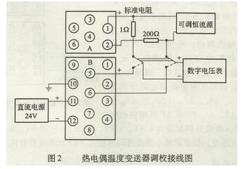 热电偶温度变送器调校接线图