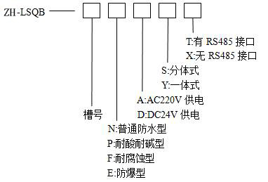 超声波明渠流量计选型