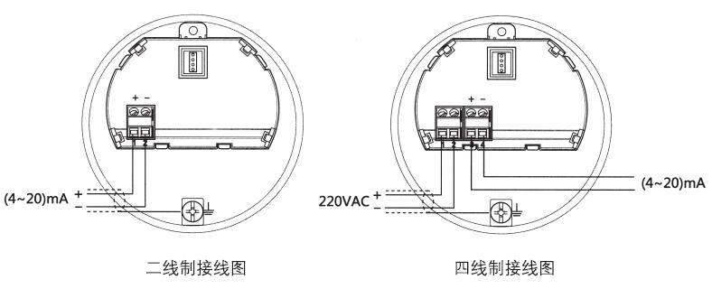 双缆导波雷达物位计接线图