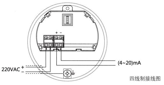 高温喇叭天线雷达物位计接线图（四线制）