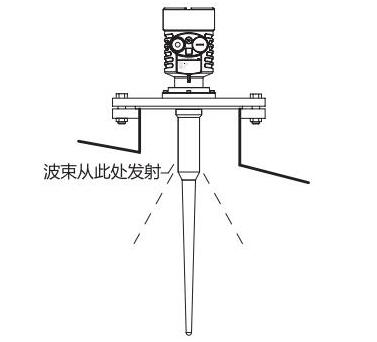 防腐棒式雷达物位计安装图