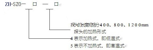 氧化锆探头的外形尺寸图