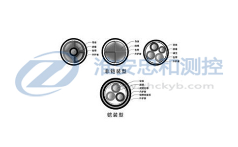 耐高温电力电缆