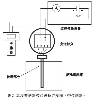 温度变送器校验设备连接图示（带传感器）