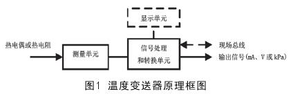 温度变送器原理框图