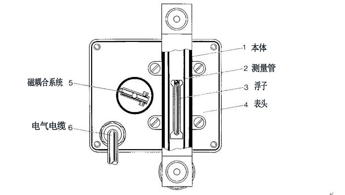 微小流量金属管浮子流量计结构图