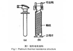 铂热电阻测温问题与处理方法