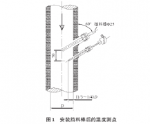 水泥厂中测温元件的使用问题及处理措施