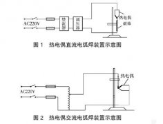 热电偶简易焊接制作方法及注意点