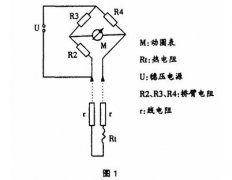 工业热电阻及其在化工生产中的正确使用