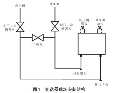 差压变送器现场安装结构图