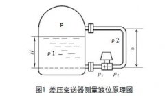 双法兰差压变送器在负压储槽液位测量中应用