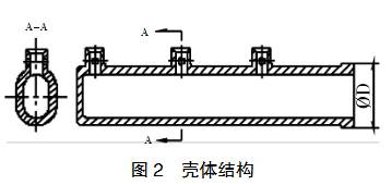 高温热电偶客体结构图