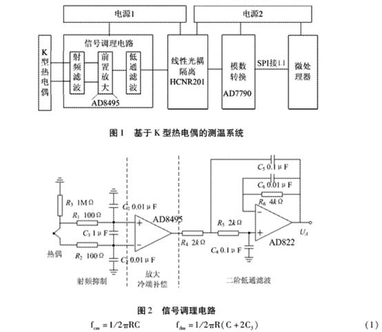 基于K型热电偶的测温系统图示