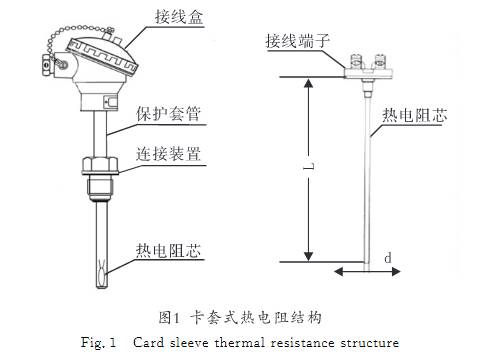 卡套式热电阻结构图