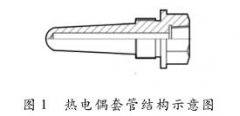 热电偶管断裂失效分析综述