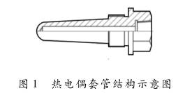 热电偶套管结构示意图