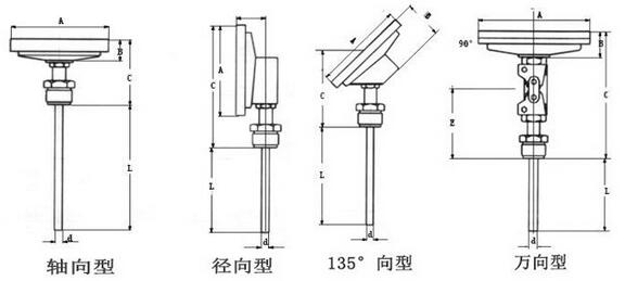 双金属温度计安装形式图示