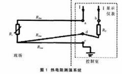 浅谈热电阻测温精度分析与使用