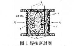 压力变送器的故障诊断及解析