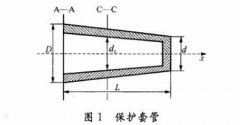 热电偶套管断裂的原因分析及预防措施