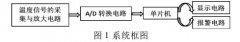 基于铂热电阻的温度检测及报警电路设计