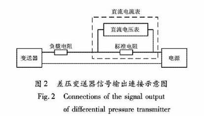 差压变送器信号输出连接示意图