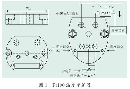 pt100温度变送器图示