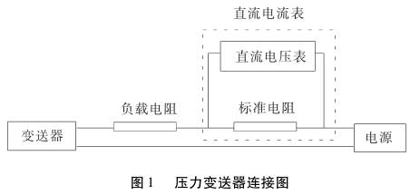 压力变送器连接图示