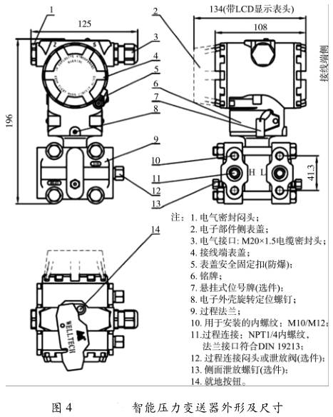 智能压力变送器外形尺寸图示