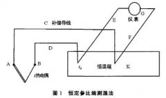 恒温箱在热电偶温度测量中的应用