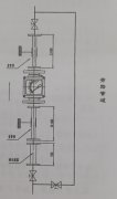 <b>金属管浮子流量计安装与使用注意事项</b>