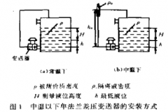 巧用单法兰差压变送器测量液位