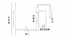 差压变送器测量密度的标定方法