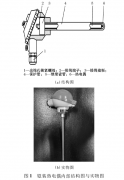 基于热管法的K型铠装热电偶响应时间测试分析