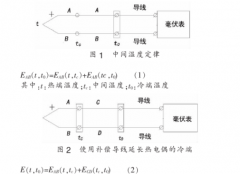 热电偶用补偿导线的使用问题