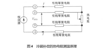 冷端补偿的热电阻测温原理图示