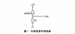 热电偶在金属热处理温度控制系统中的应用