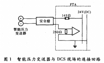 智能压力变送器与DCS现场的连接回路图示