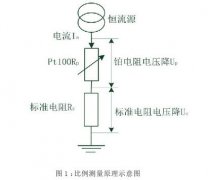 基于铂电阻的宽量程温度测量装置