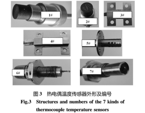 热电偶温度传感器外形编号