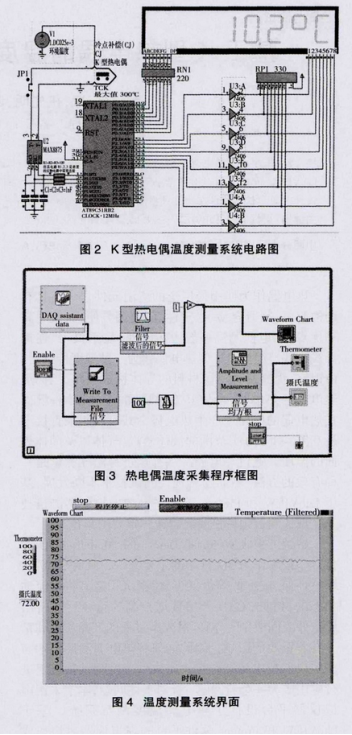 K型热电偶温度测量系统电路图