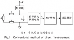 多通道热电阻精密测量的设计与实现