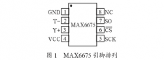 MAX6675在K型热电偶温度测量中的应用