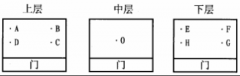 温度测定仪及铂热电阻传感器在血站冷链中应用