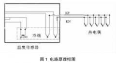 热电偶冷热端动态特性对测温精度影响