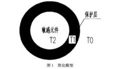 影响Pt100温度传感器热响应时间的因素