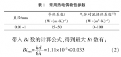 基于双热电偶的瞬态流体温度测试方法研究