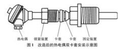 耐磨热电偶在三废炉温控中的应用