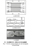 薄膜热电偶的开发及其在燃料电池测试